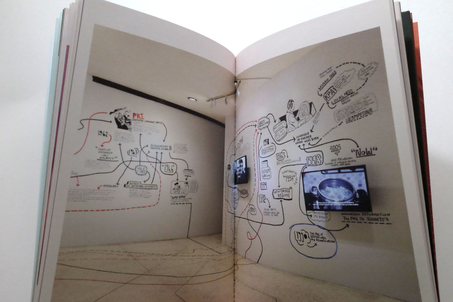 Cast But One Shadow: Afro-Southeast Asian Affinities