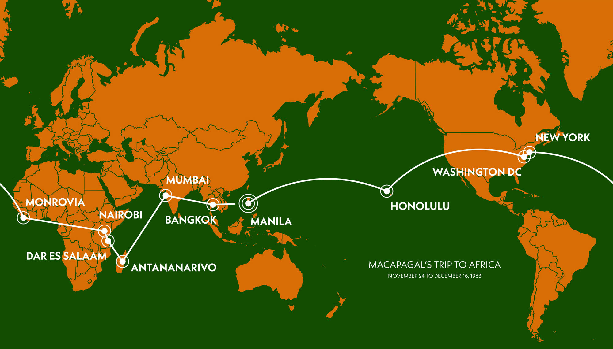 Cast But One Shadow: Afro-Southeast Asian Affinities