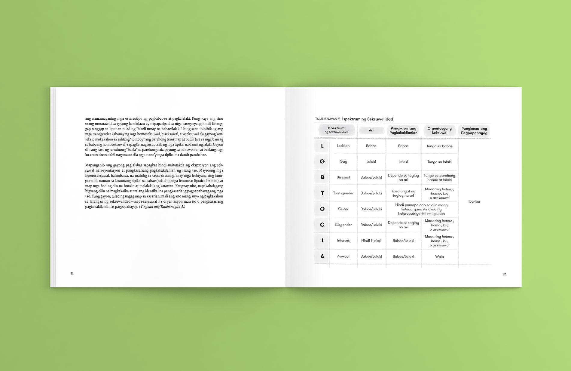 Gender Sensitivity Training Manual Gender Sensitivity Training Manual