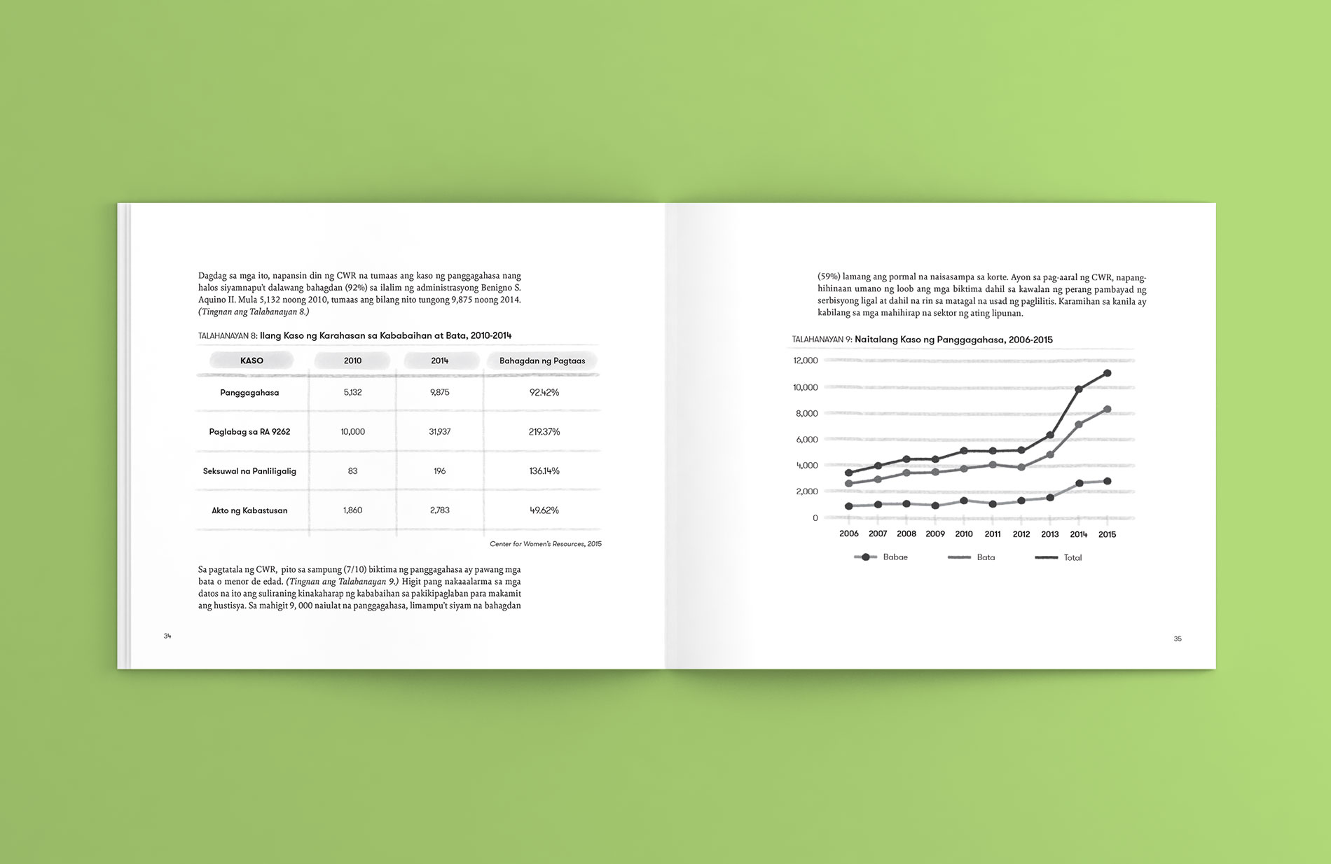 Gender Sensitivity Training Manual Gender Sensitivity Training Manual