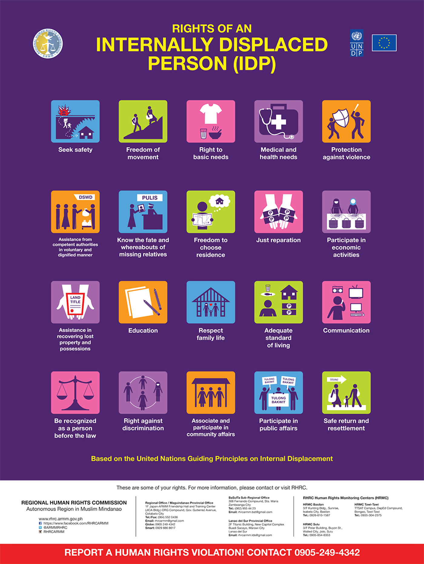Rights Posters Rights Posters