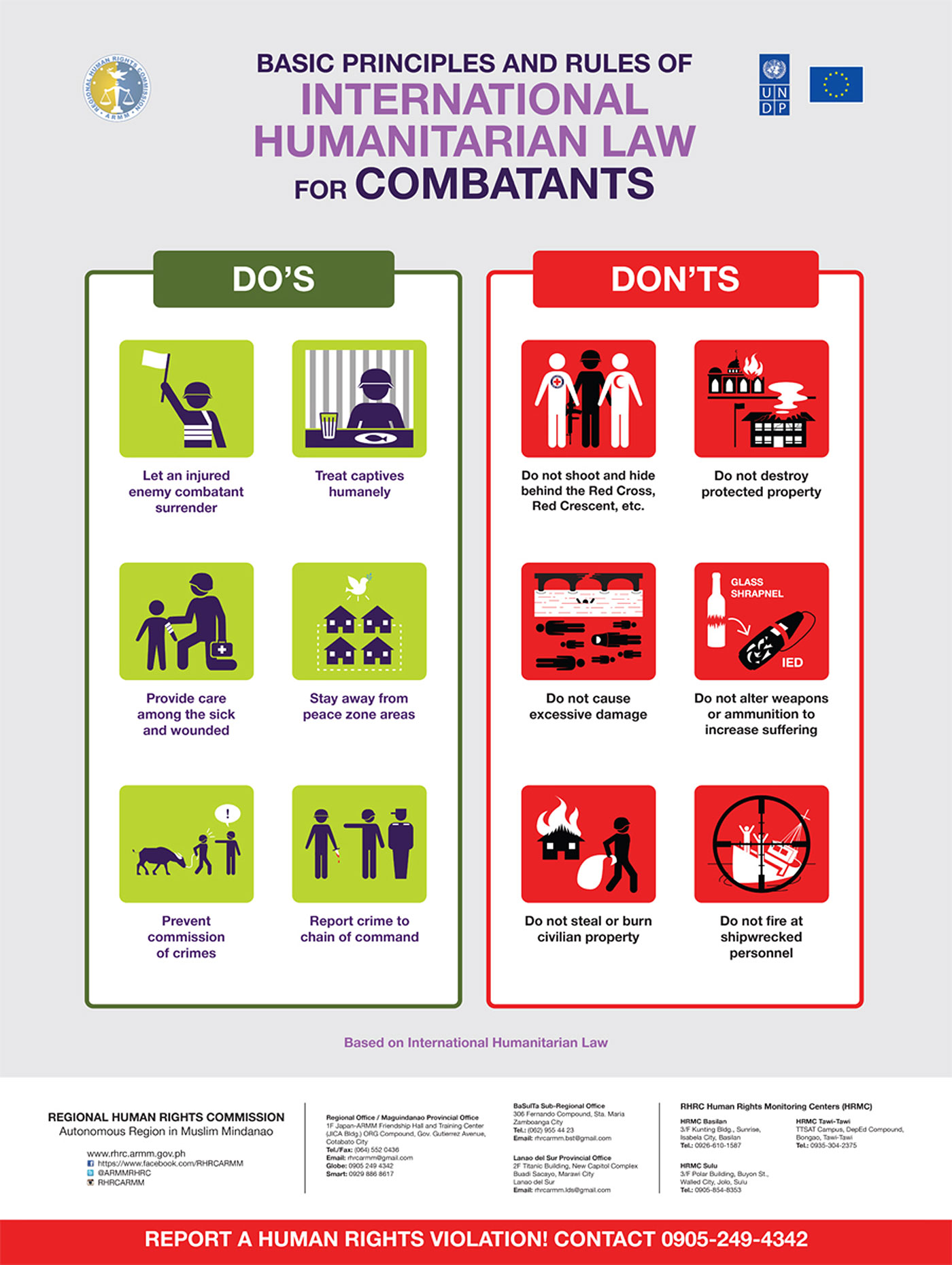 Rights Posters Rights Posters
