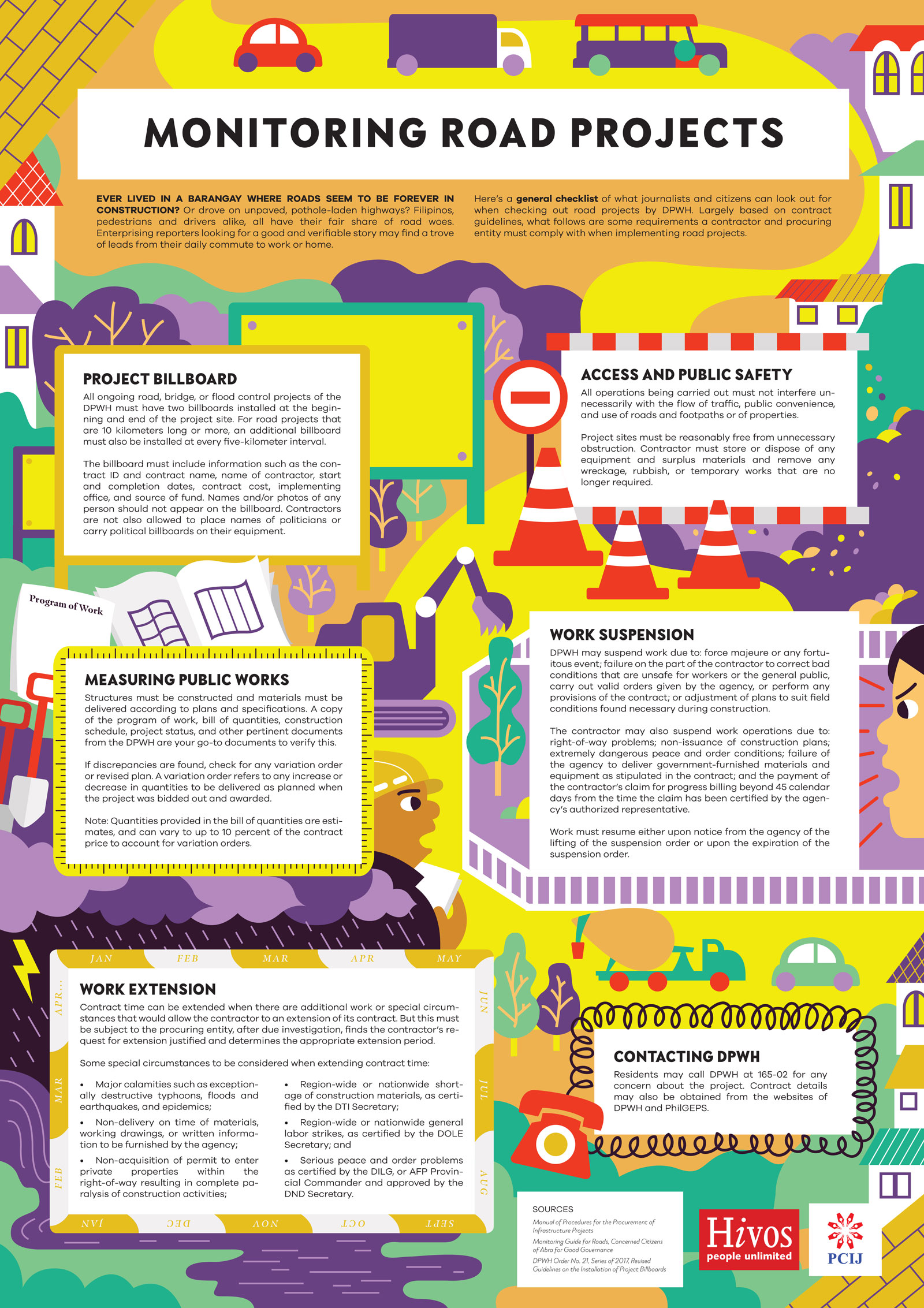 Monitoring Road Projects Poster Monitoring Road Projects Poster