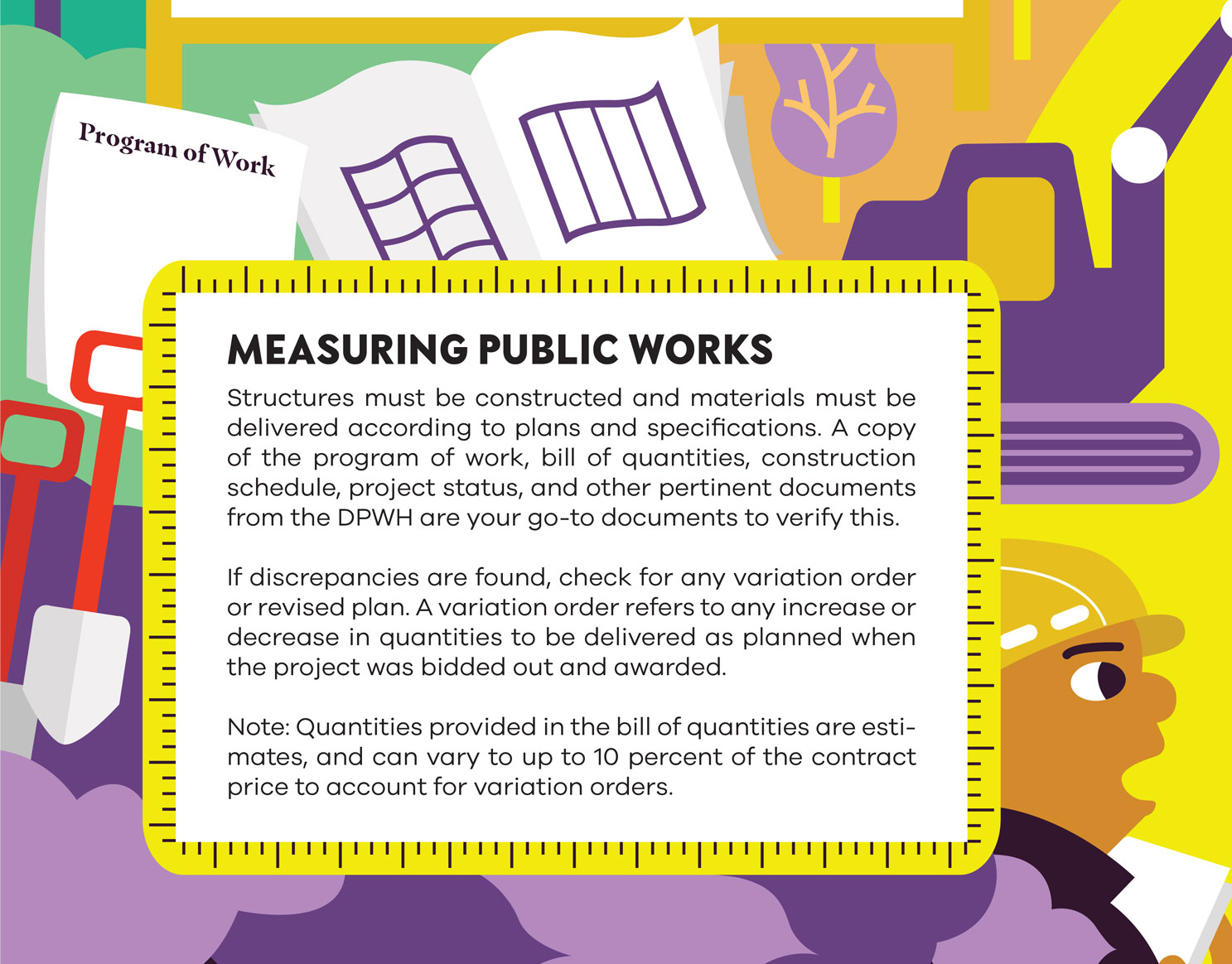 Monitoring Road Projects Poster Monitoring Road Projects Poster