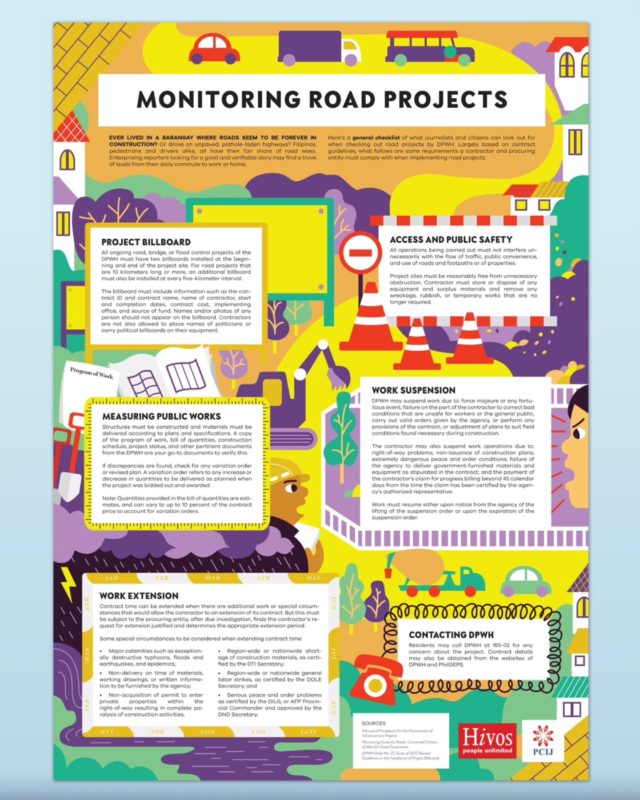 "Ever lived in a barangay where roads seem to be forever in construction?"

In 2018, we made posters that function as guides for journalists and proactive citizens looking to investigate road projects by DPWH. 2018; that was seven years ago. With the graft and corruption coming to light now, as @lonelydesk_ says, it's not just about flood control.

This was also my first project with PCIJ and lodi Karol Ilagan 🥹

P.S. Sa totoo lang, dapat lahat ng opisyal, kontratista, at ahensya suriin na ngayon para magkaalaman na sino'ng mga kakasuhan at ikukulong!